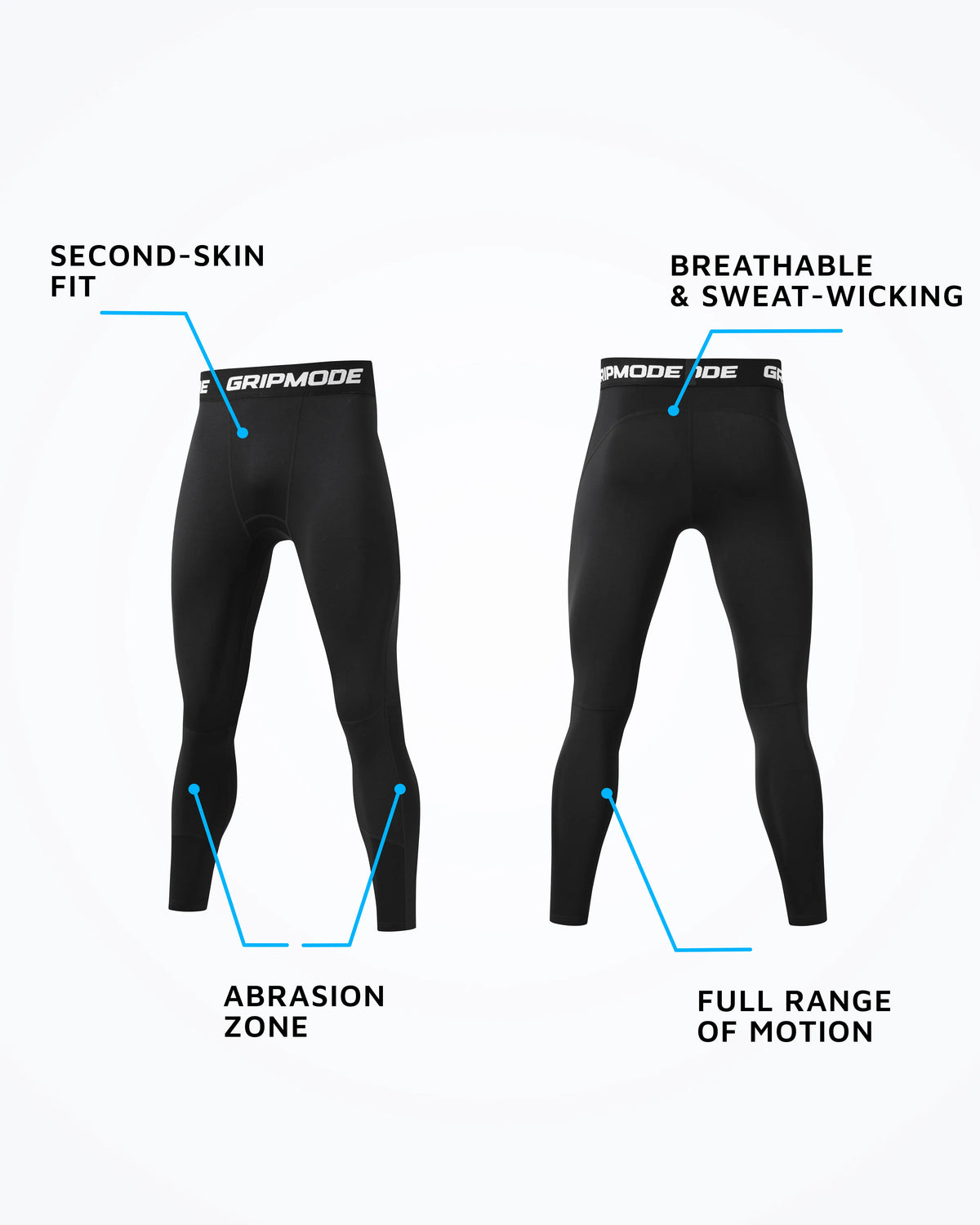 Abrasion Bundle
