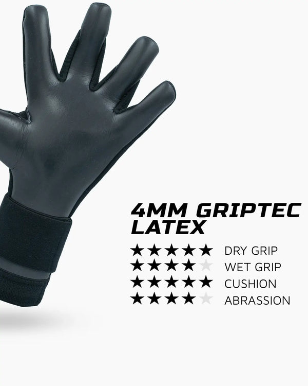 Goalkeeper Glove Gripmode Blackout Hybrid GRIPMODE