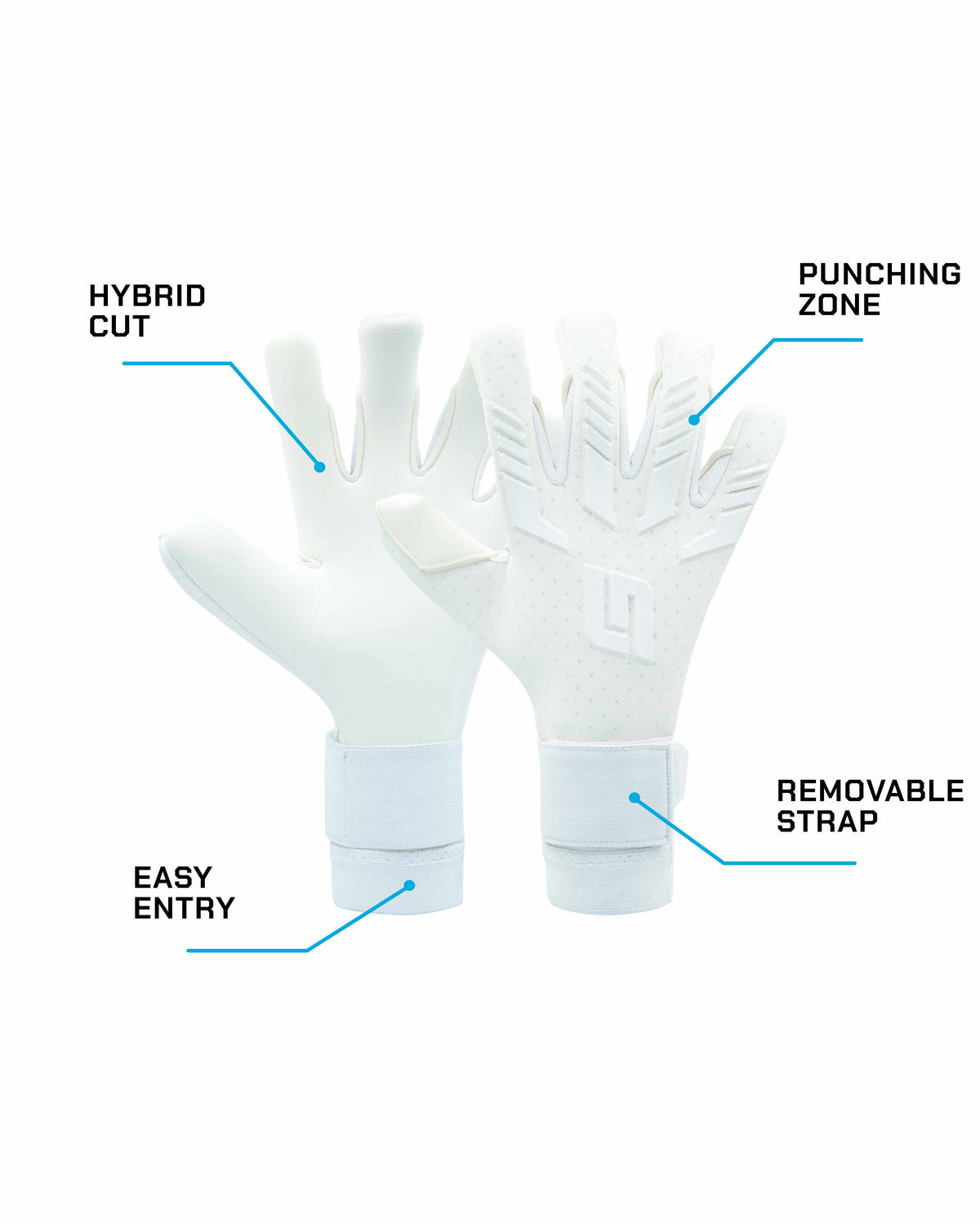 Pro Goalkeeper Gloves Gripmode Whiteout Hybrid 2.0 4mm Pro Latex 