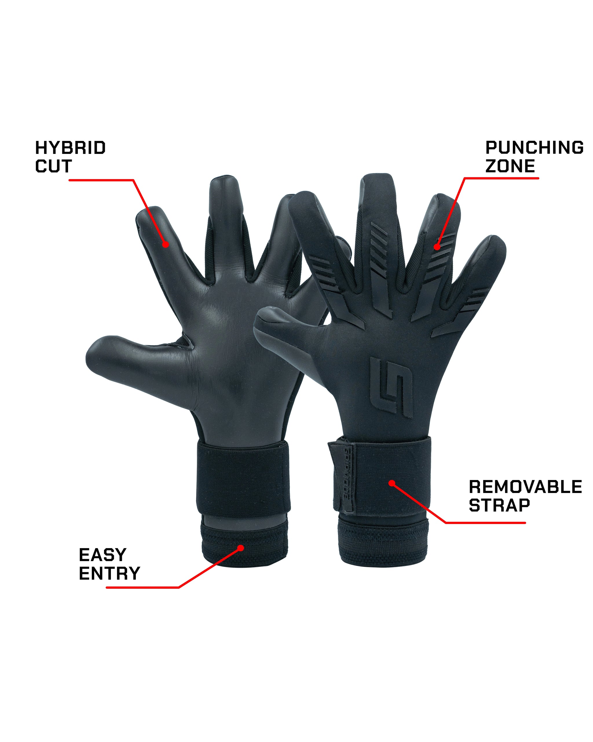 Torwarthandschuh Gripmode Blackout Hybrid 2.0