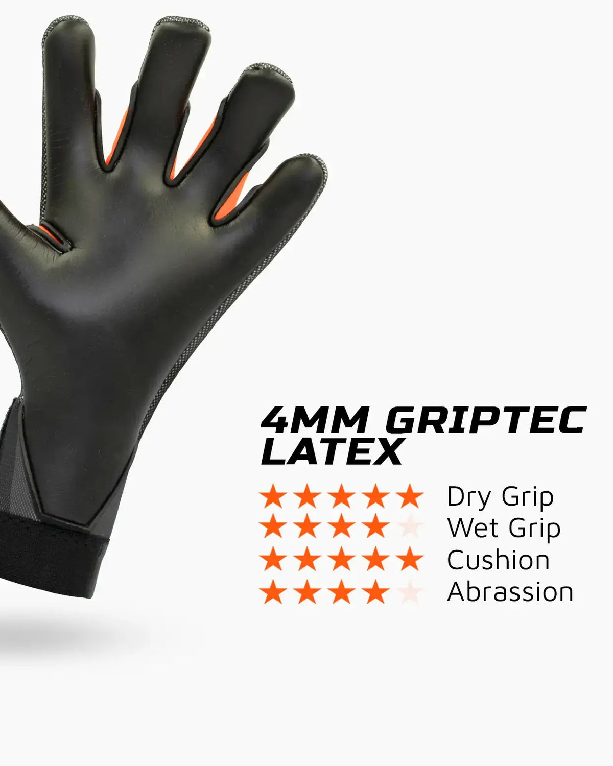 Gripmode Gravity Hybrid