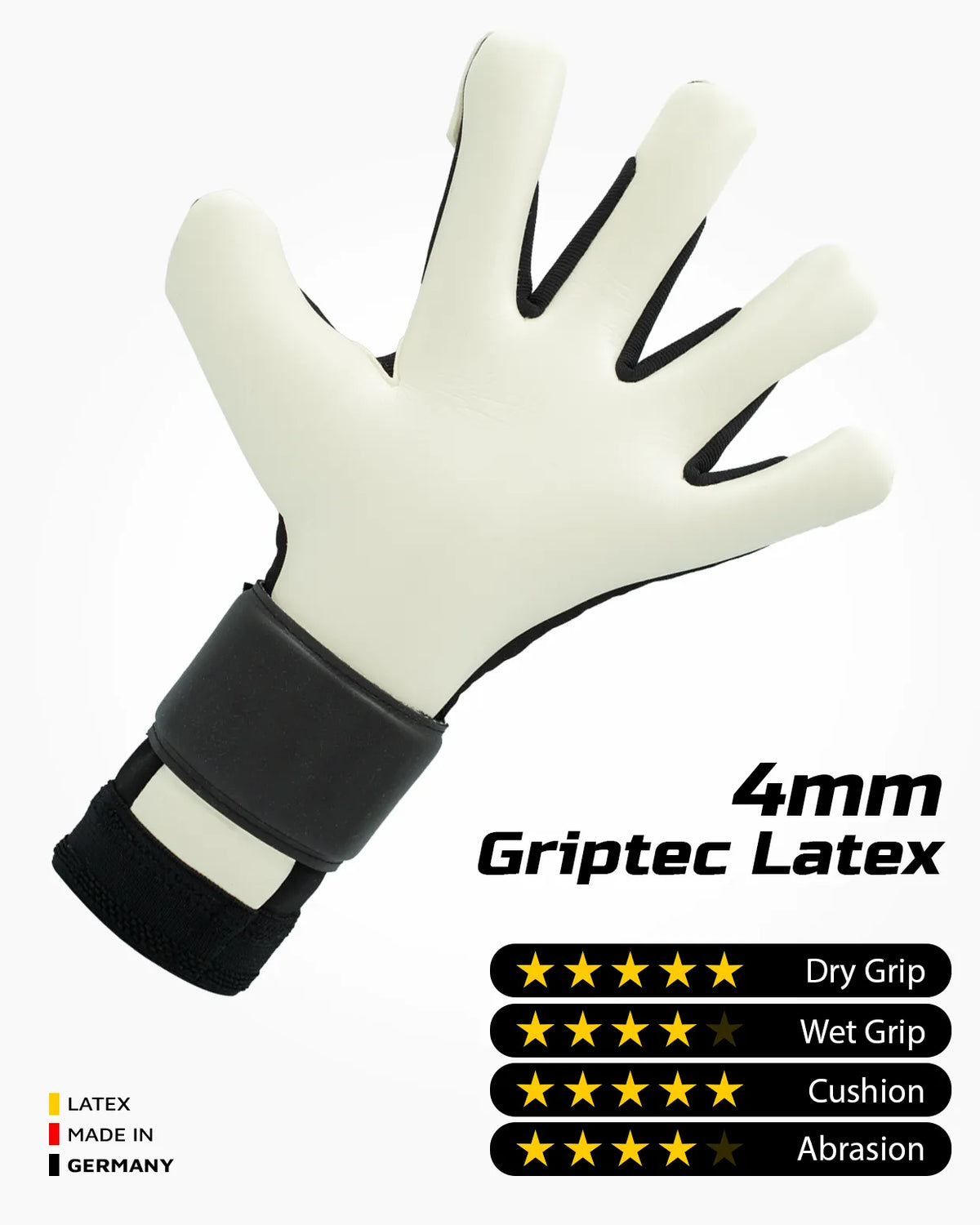Gripmode ModernGK Edition Hybrid 2.0 FT