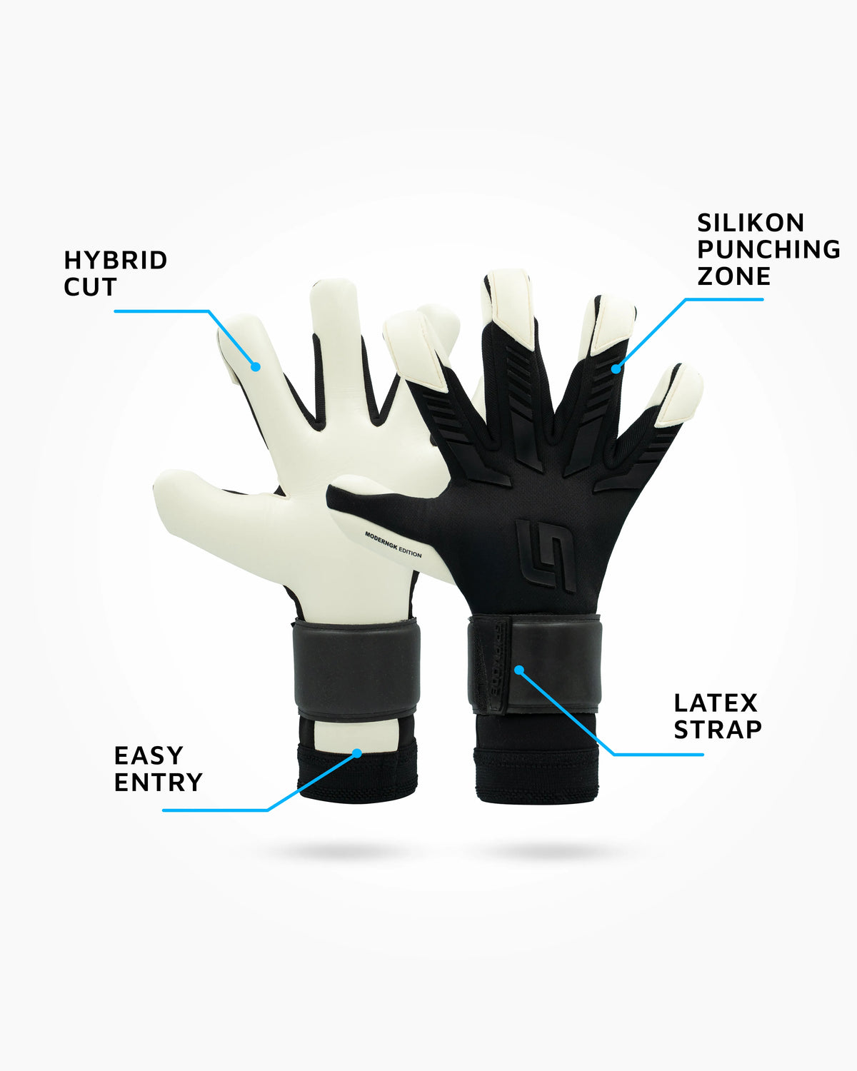 Gripmode ModernGK Edition Hybrid 2.0 FT
