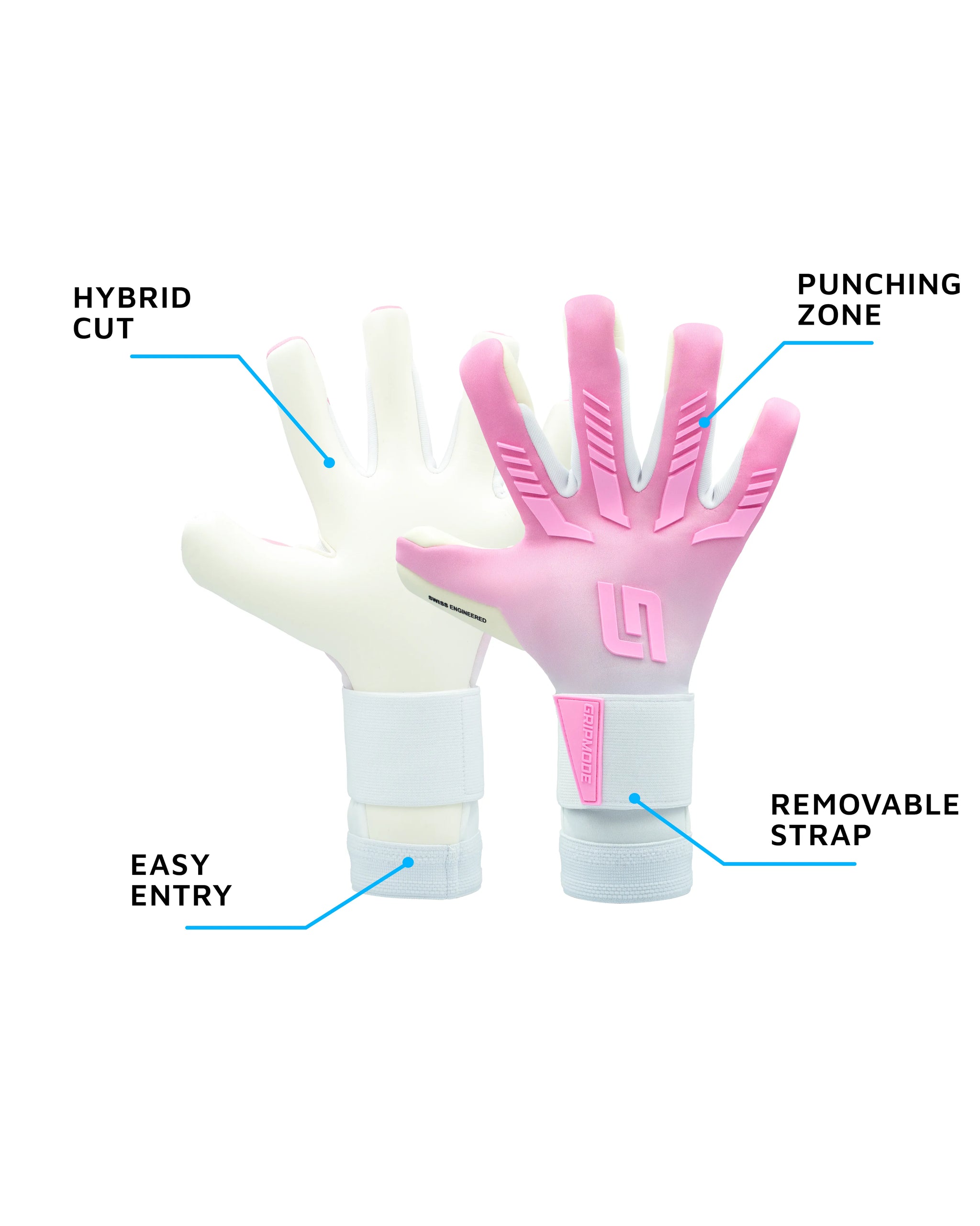 pinke handschuhe Gripmode Pink Hybrid 2.0