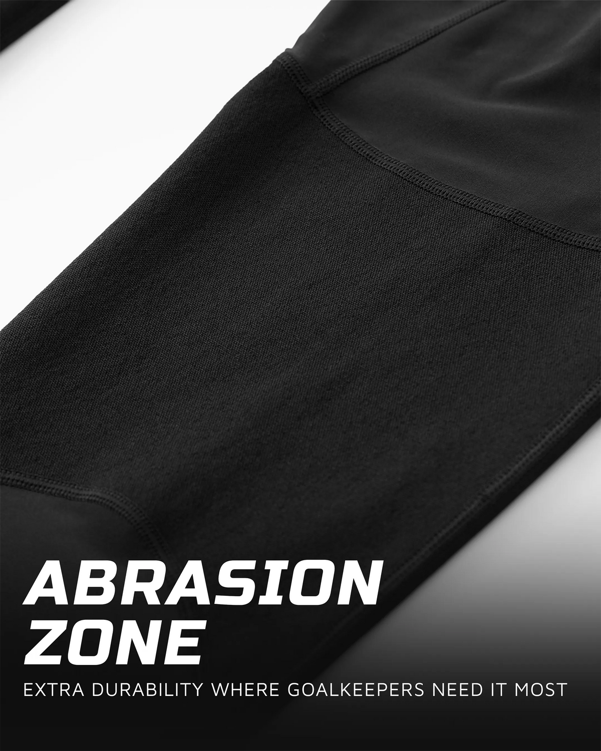 Protection Wear Bundle