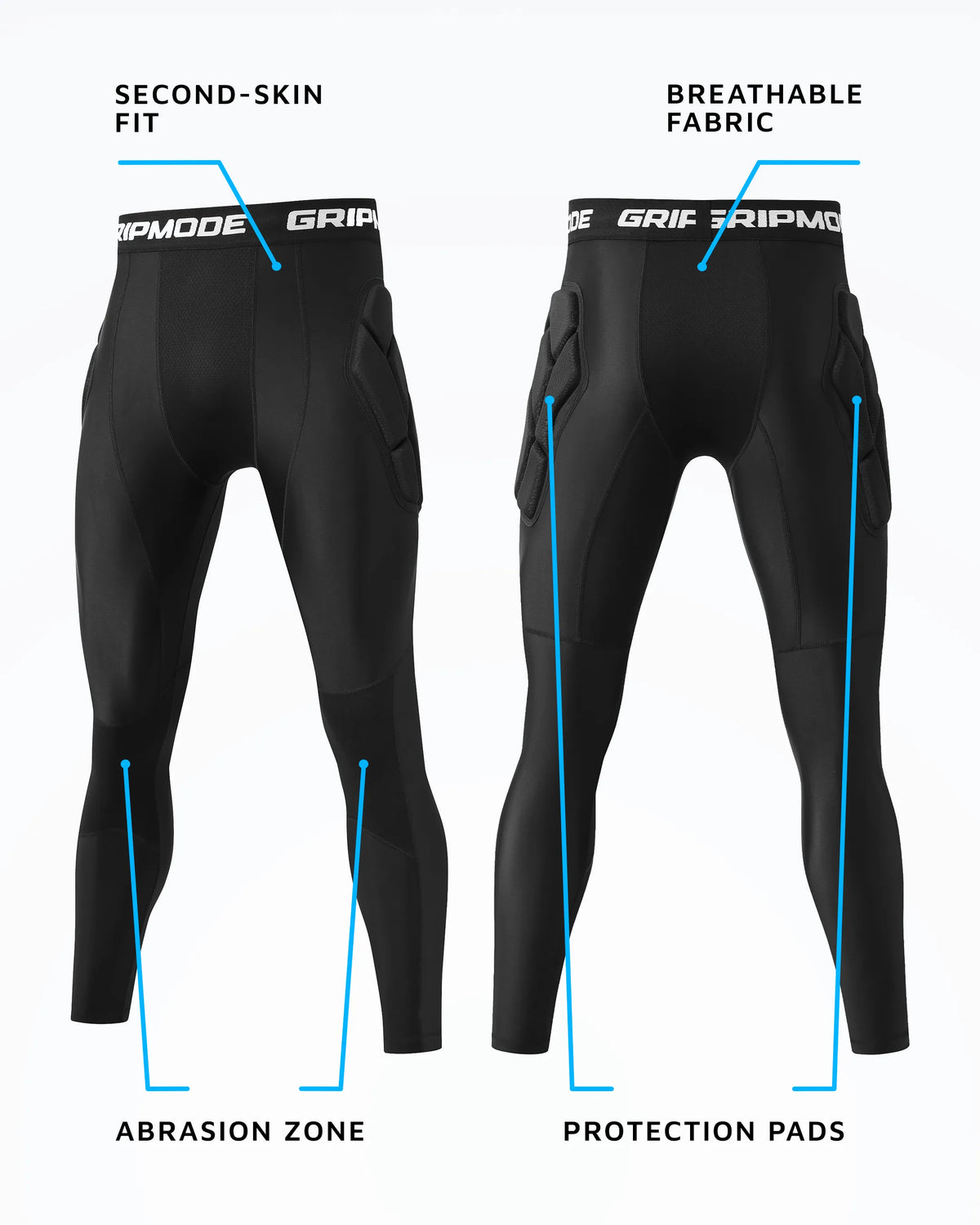Protection Wear Bundle