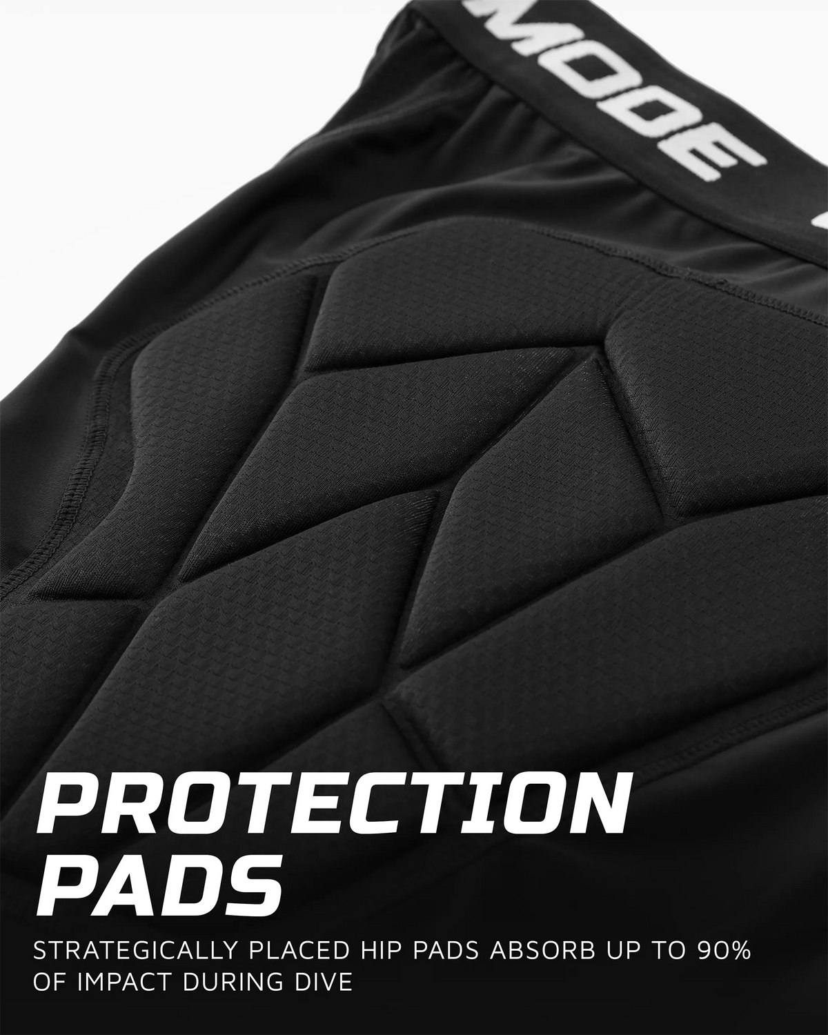 Protection Wear Bundle