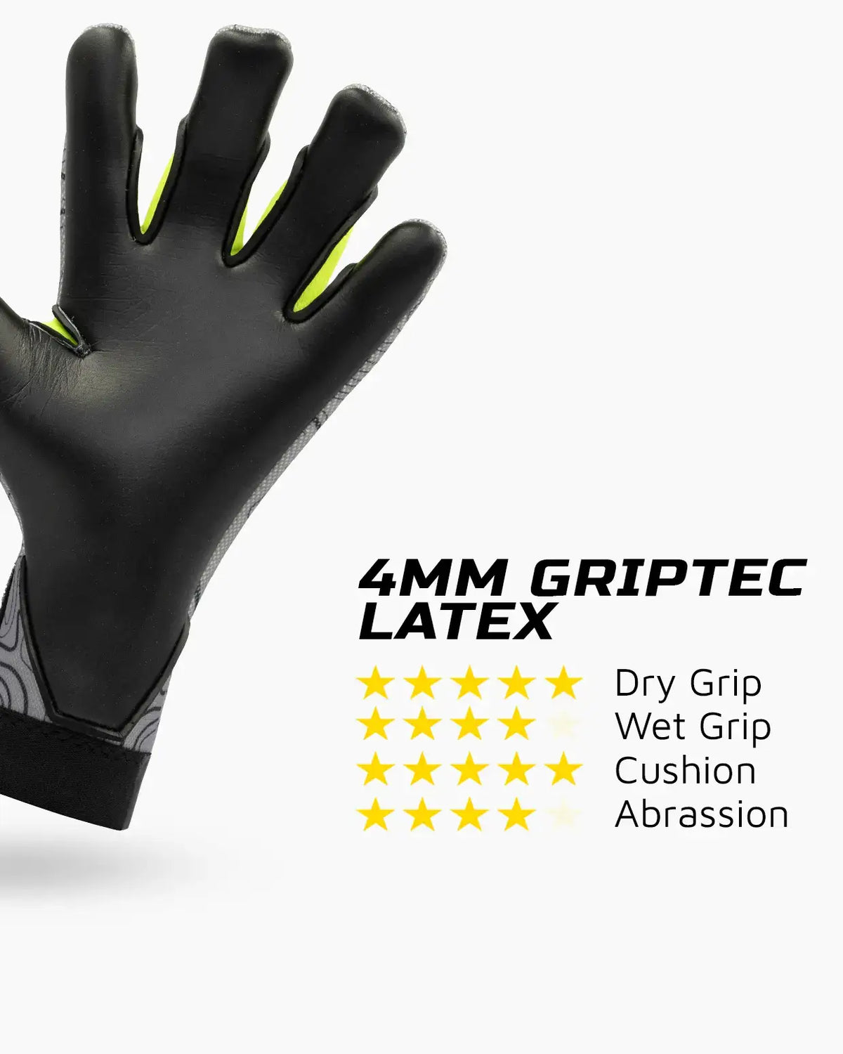 Gripmode Ultra Hybrid 2.0