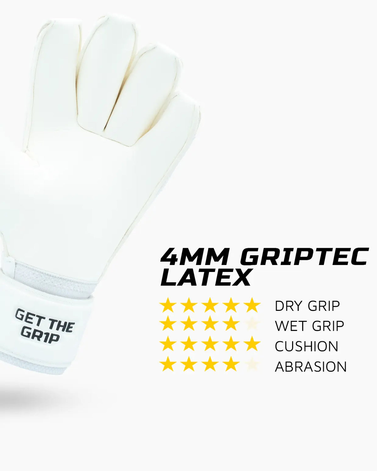 Gripmode Classic Whiteout Roll Finger