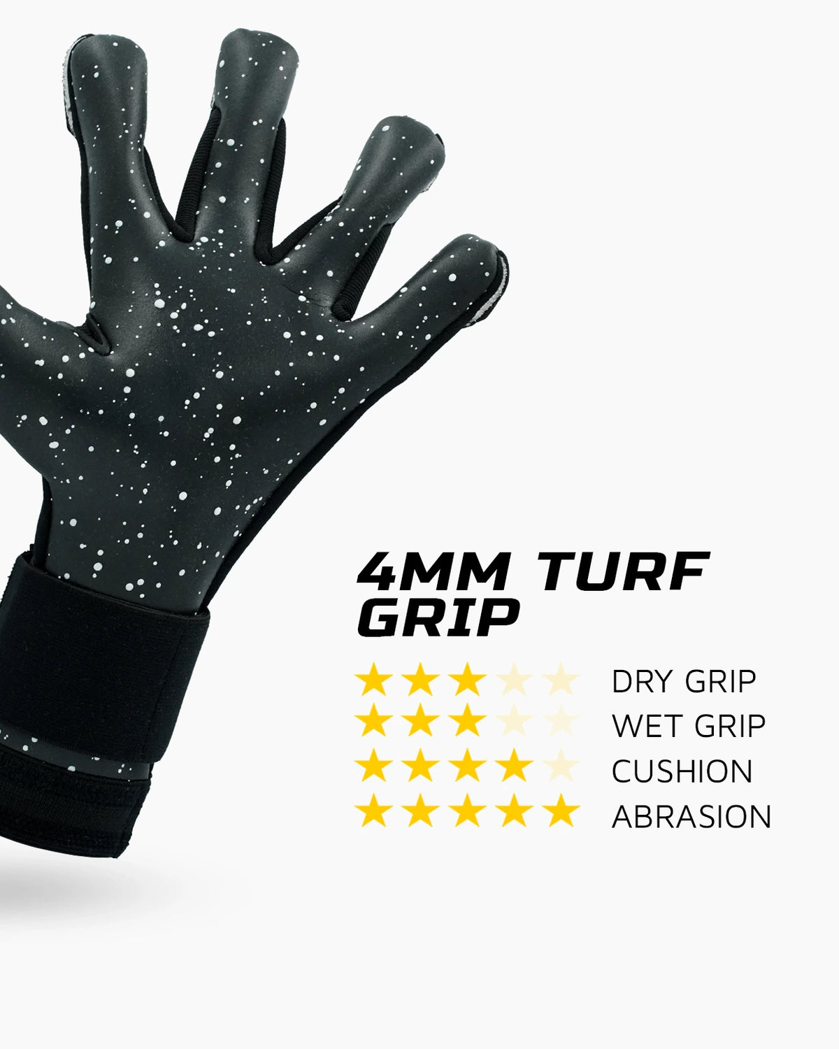 Gripmode Turf Edition Black