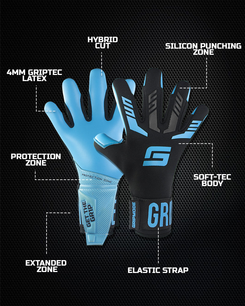 Modern Goalkeeping Gripmode Gloves Goalkeeping Get The Grip Aqua Hybrid